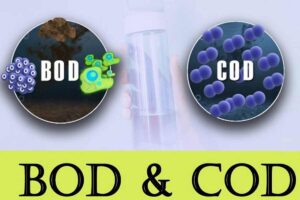 آخرین تحقیقات آب و پساب