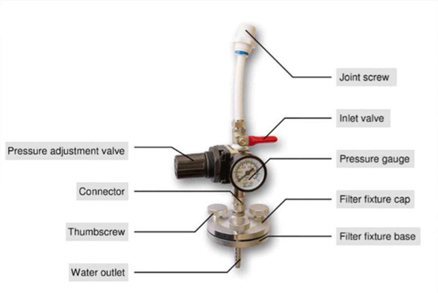 شاخص اندازه گیری لجن(Silt Density Index)SDI شاخص اندازه گیری لجن(Silt Density Index)SDI