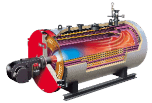 رویدادهای داخلی رویدادهای داخلی